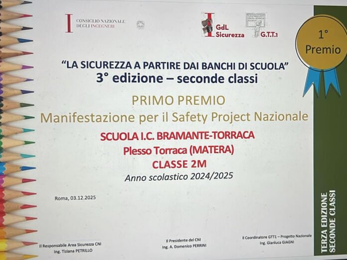 concorsosicurezza
